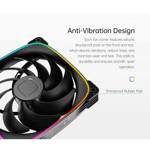 Охлаждане Geometric Future GEO-2503B-14-PACK GEO-2503B-14 (снимка 15)