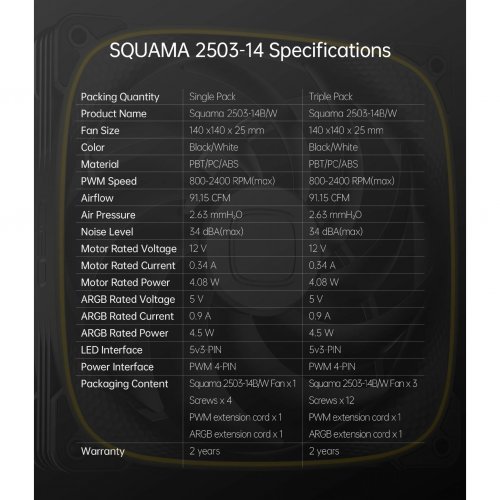 Охлаждане Geometric Future GEO-2503B-14-PACK GEO-2503B-14 (снимка 20)