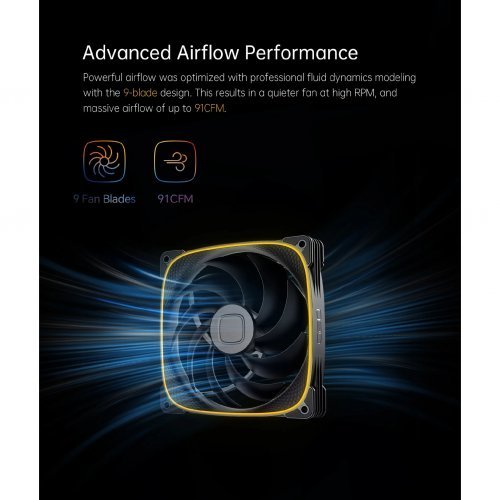 Охлаждане Geometric Future GEO-2503W-14-PACK GEO-2503W-14 (снимка 11)