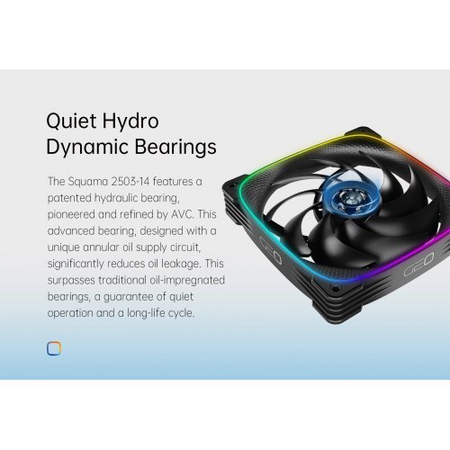 Охлаждане Geometric Future GEO-2503W-14-PACK GEO-2503W-14 (снимка 14)