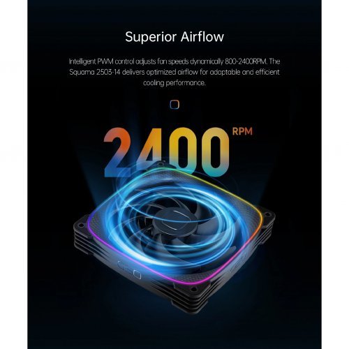 Охлаждане Geometric Future GEO-2503W-14-PACK GEO-2503W-14 (снимка 19)