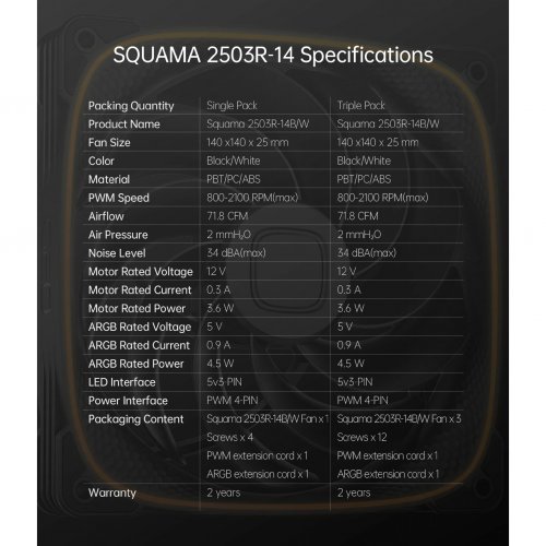 Охлаждане Geometric Future GEO-2503RB-14 (снимка 18)