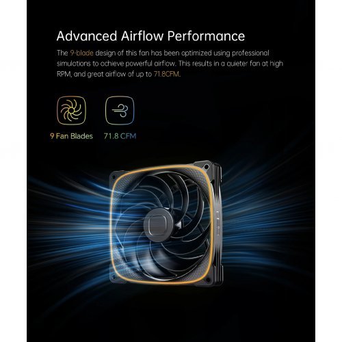 Охлаждане Geometric Future GEO-2503RW-PACK GEO-2503RW (снимка 10)