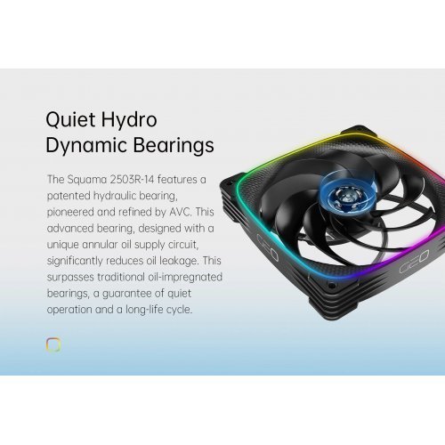 Охлаждане Geometric Future GEO-2503RW-PACK GEO-2503RW (снимка 15)