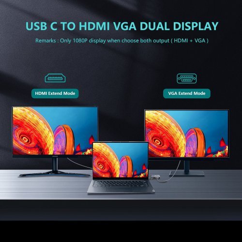 Докинг станция VCom CU4511 (снимка 4)