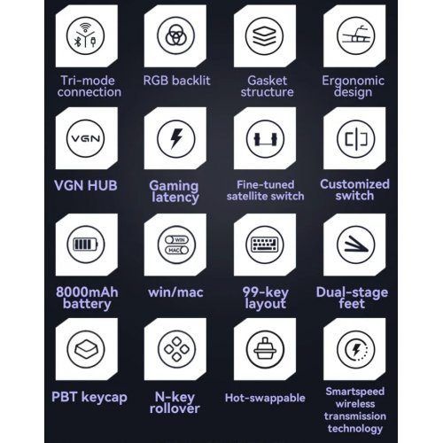 Клавиатура VGN V98-PRO-V2-LIMITED-BK-GL (снимка 5)