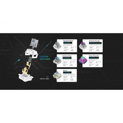 Клавиатура VGN N75-PRO-GREY-BL (снимка 14)