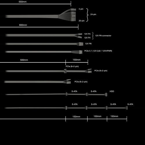 Захранващ блок Be Quiet! PURE POWER 12 BP005EU (снимка 5)