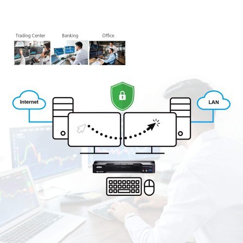 KVM суич ATEN CM1942-AT-G (снимка 6)