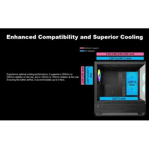 Компютърна кутия Montech MONTECH-XR-B (снимка 10)