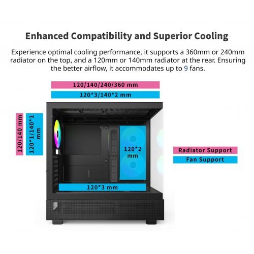 Компютърна кутия Montech MONTECH-XR-B (снимка 15)
