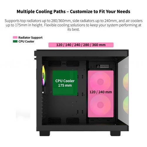 Компютърна кутия Montech MONTECH-KING-65-PRO-B (снимка 11)