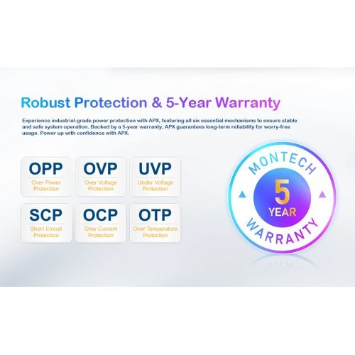 Захранващ блок Montech MONTECH-APX-650 (снимка 17)