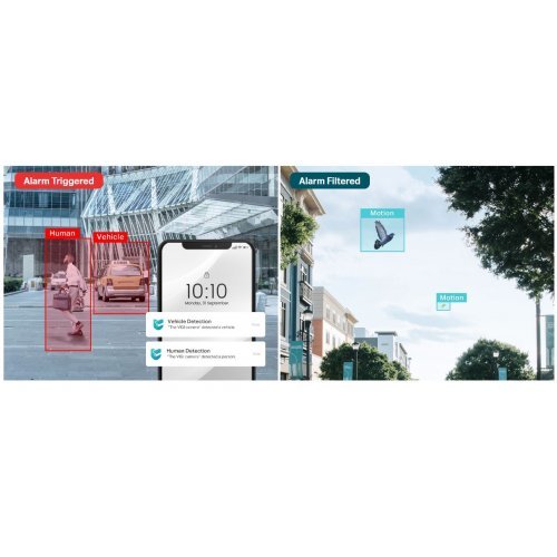 IP камера TP-Link IGI C220I(4mm) (снимка 6)