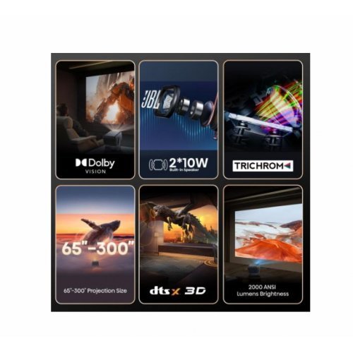 Дигитален проектор Hisense 20015329 (снимка 4)