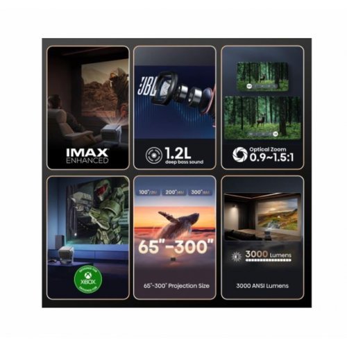 Дигитален проектор Hisense 20015101 (снимка 3)