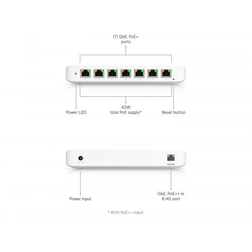 Суич Ubiquiti USW-Ultra (снимка 2)