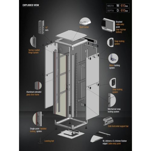 Комуникационен шкаф MIRSAN MR.GTV36U66.01 (снимка 5)