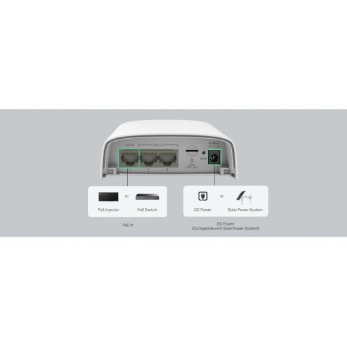 Безжичен рутер TP-Link ER703WP-4G-Outdoor (снимка 7)