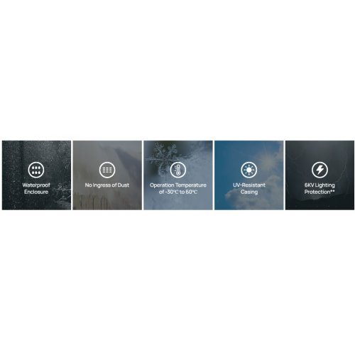 Безжичен рутер TP-Link ER703WP-4G-Outdoor (снимка 8)