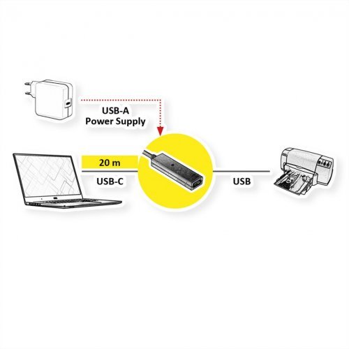 USB кабел Value 12.99.1113 (снимка 5)