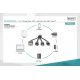USB кабел Assmann DB-300160-002-S