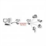 USB кабел Value 12.99.1123