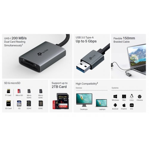 USB кабел TP-Link UA430 (снимка 4)