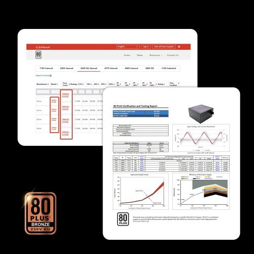 Захранващ блок Zalman ZM500-GV2-SE (снимка 9)