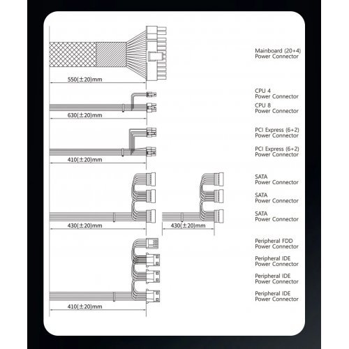 Захранващ блок Zalman ZM500-GV2-SE (снимка 17)