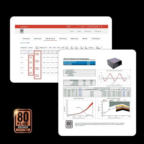 Захранващ блок Zalman ZM600-GV2-SE (снимка 11)