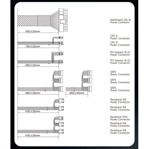 Захранващ блок Zalman ZM600-GV2-SE (снимка 16)