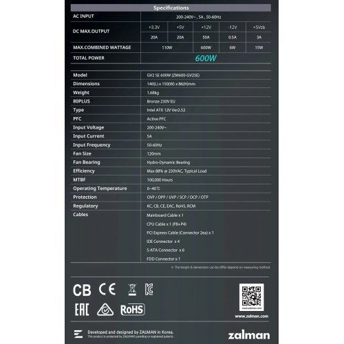 Захранващ блок Zalman ZM600-GV2-SE (снимка 17)