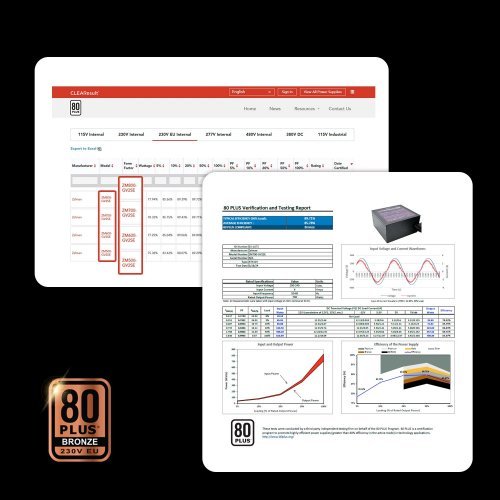 Захранващ блок Zalman ZM700-GV2-SE (снимка 13)