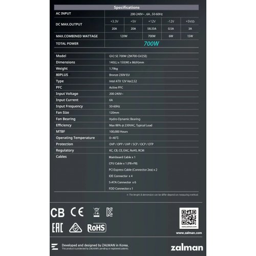 Захранващ блок Zalman ZM700-GV2-SE (снимка 17)
