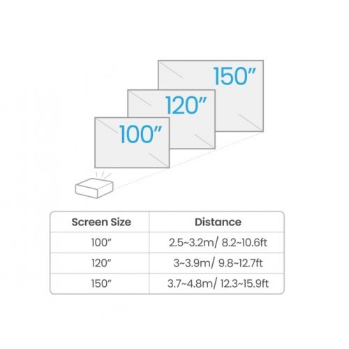 Дигитален проектор BenQ 9H.JPK77.17E (снимка 4)