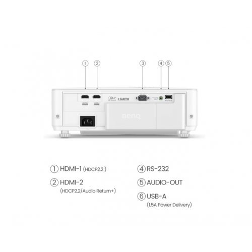 Дигитален проектор BenQ 9H.JPK77.17E (снимка 5)