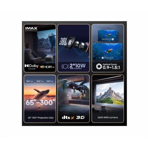 Дигитален проектор Hisense 20015299 (снимка 3)