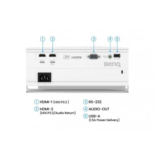 Дигитален проектор BenQ 9H.JP877.17E (снимка 4)