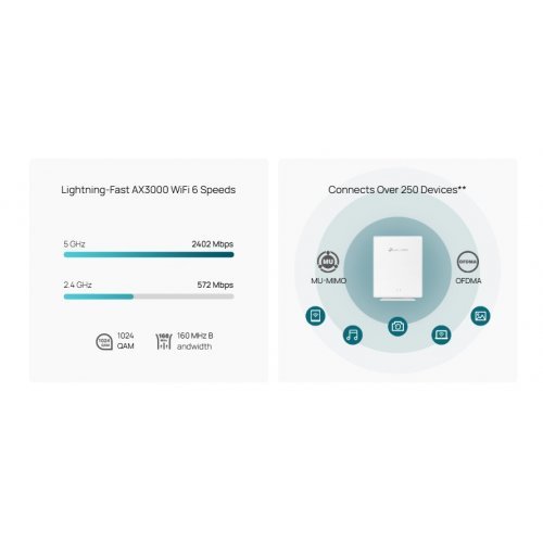 Access Point TP-Link EAP650-Desktop (снимка 8)