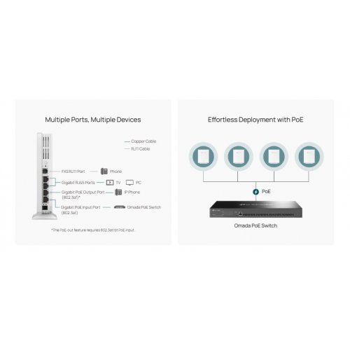 Access Point TP-Link EAP650-Desktop (снимка 9)