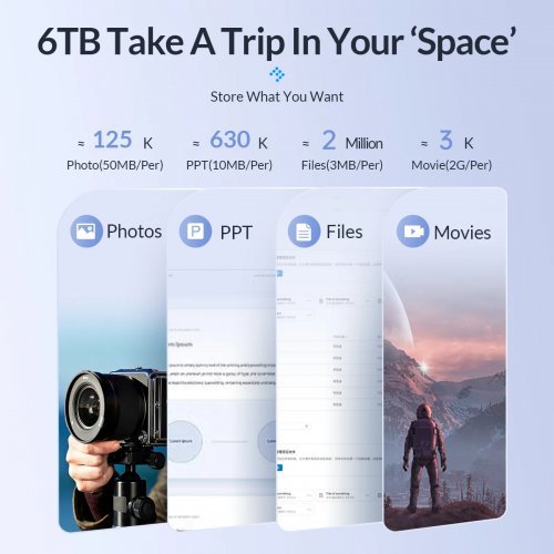 Кутия за диск Orico 2020C3-V1-BK-EP (снимка 5)