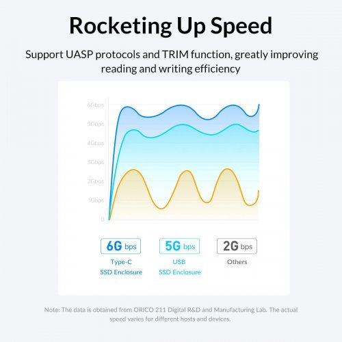 Кутия за диск Orico 2577C3-V1-BK-EP (снимка 9)