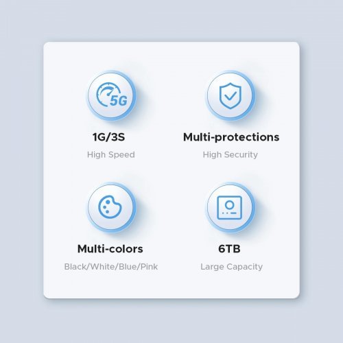 Кутия за диск Orico 25PW1C-C3-BK-EP (снимка 17)