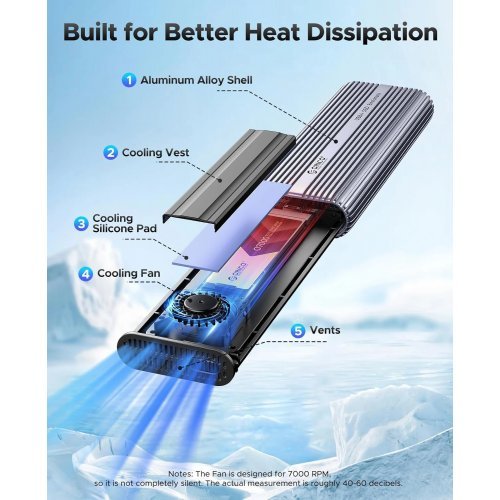 Кутия за диск Orico ACOM2-U4-GY-BP (снимка 4)