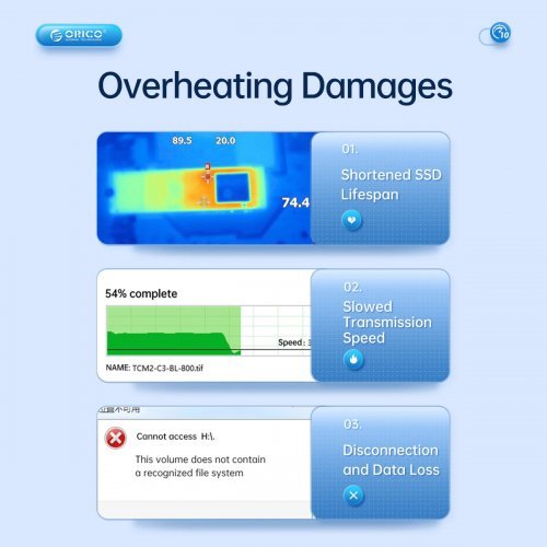 Кутия за диск Orico AM2C3-2N-GY-BP (снимка 7)