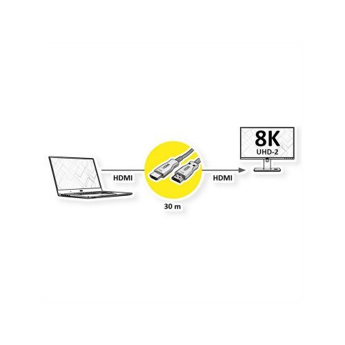 Видео кабел Value 14.99.3483 (снимка 1)