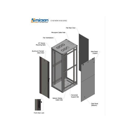 Комуникационен шкаф MIRSAN MR.GTN20U61.01 (снимка 3)