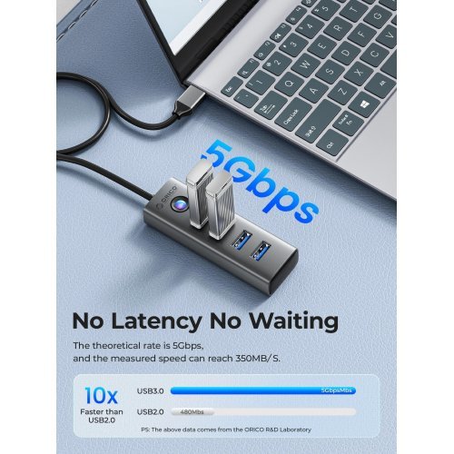 USB хъб Orico PDD4U-U3-015-GY-EP (снимка 5)