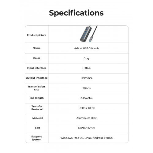 USB хъб Orico PDD4U-U3-015-GY-EP (снимка 9)